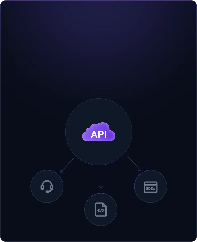 Advanced tracking api for developers