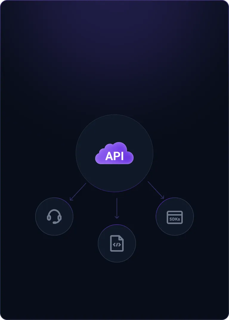 Advanced tracking api for developers