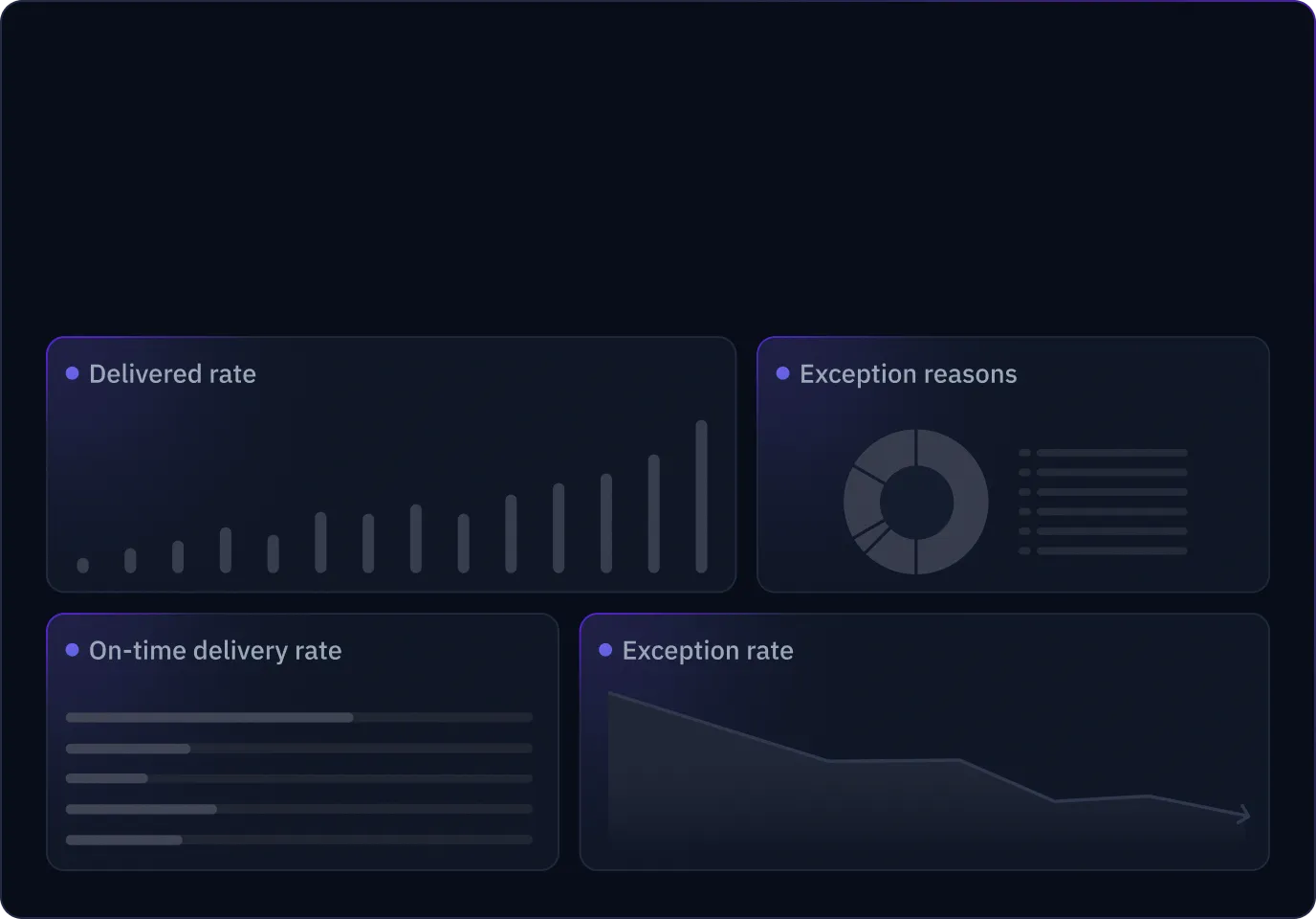 Make data driven logistics strategy