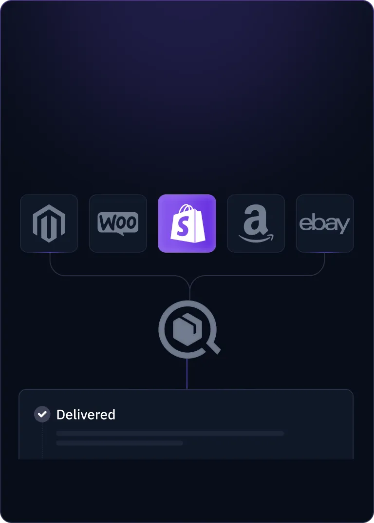 Order tracking solution for ecommerce