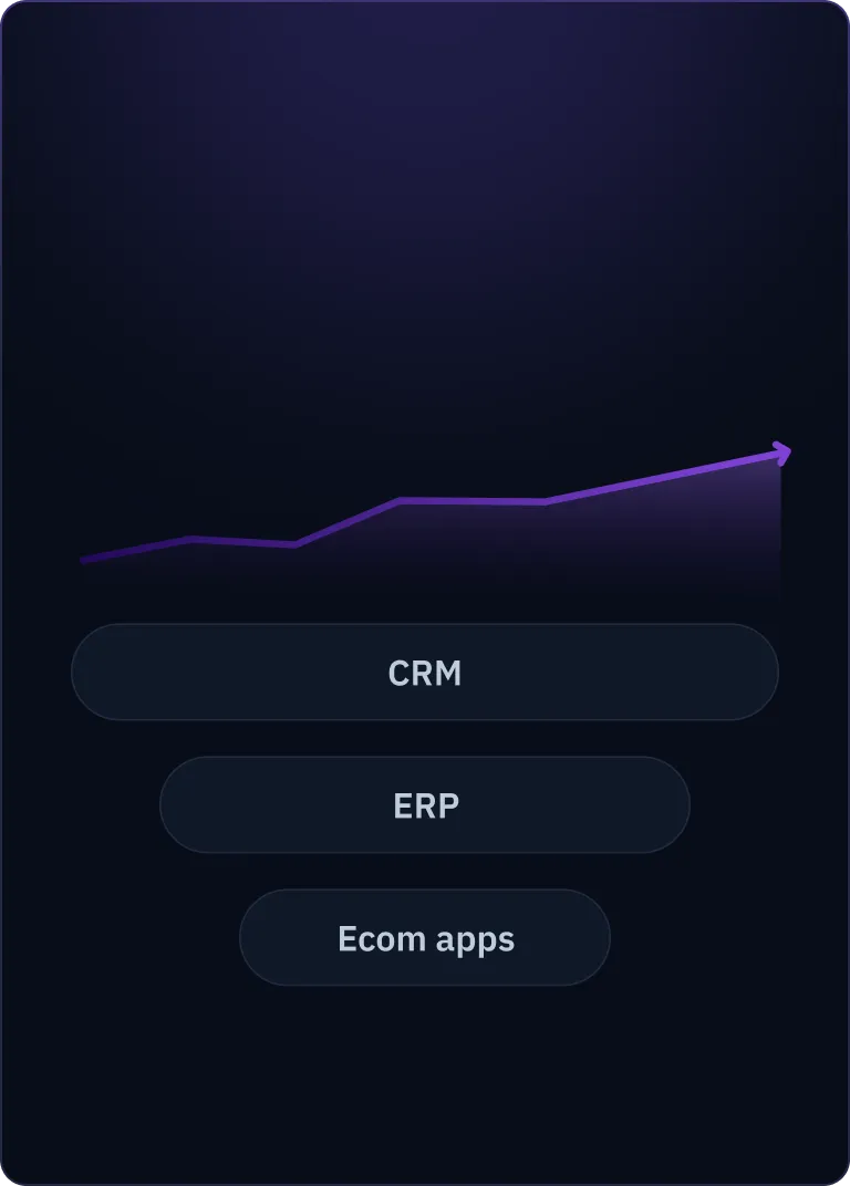 Scale your business with trackingmore api